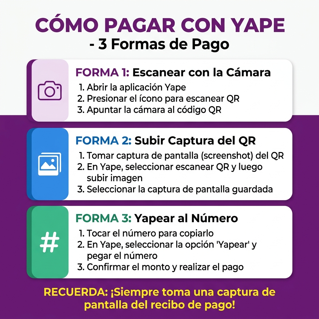 3 Formas de Pagar con Yape